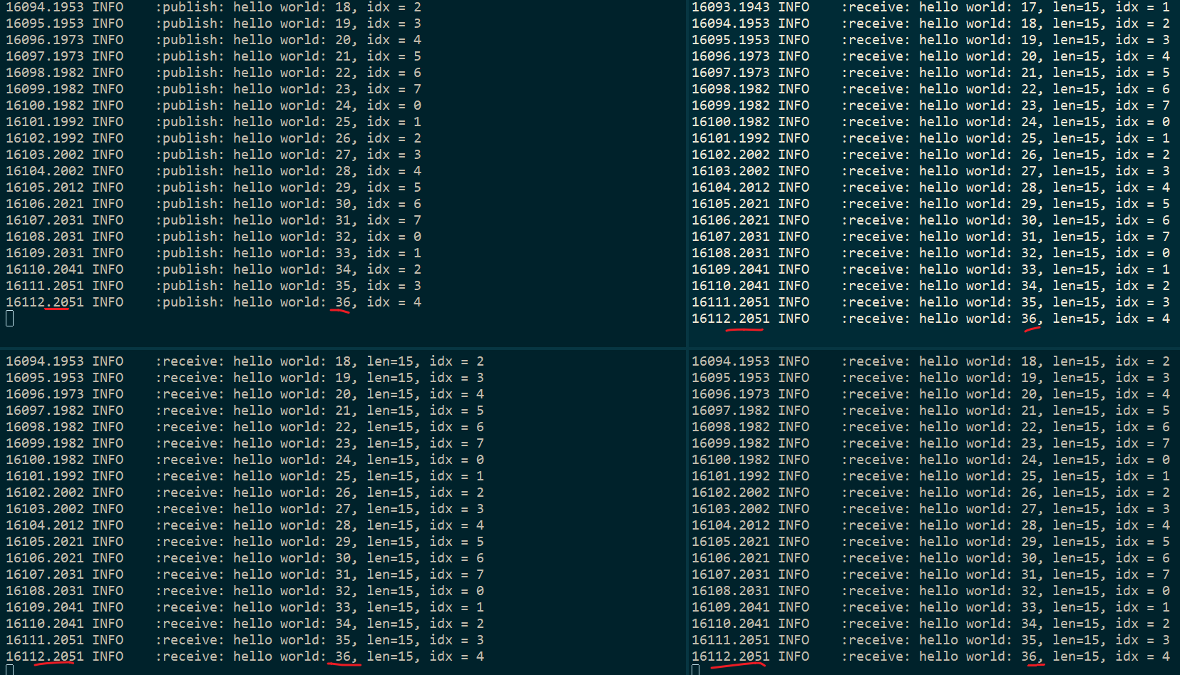 hello world sample